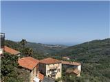 Rif. 013 &#8211; Tipica casa di paese di ampia superficie con loggia