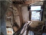 Ref. 019 &#8211; Stone house in need of renovation on three floors with attached cellar.